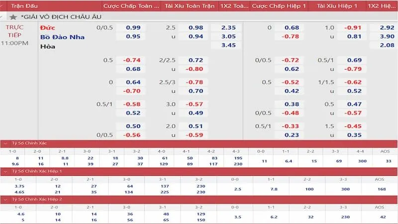 Định nghĩa soi kèo nhà cái MKSPORT thế nào?